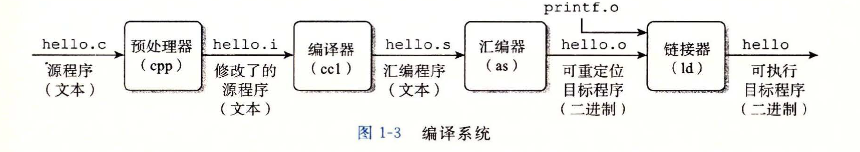 image-20231207140808107
