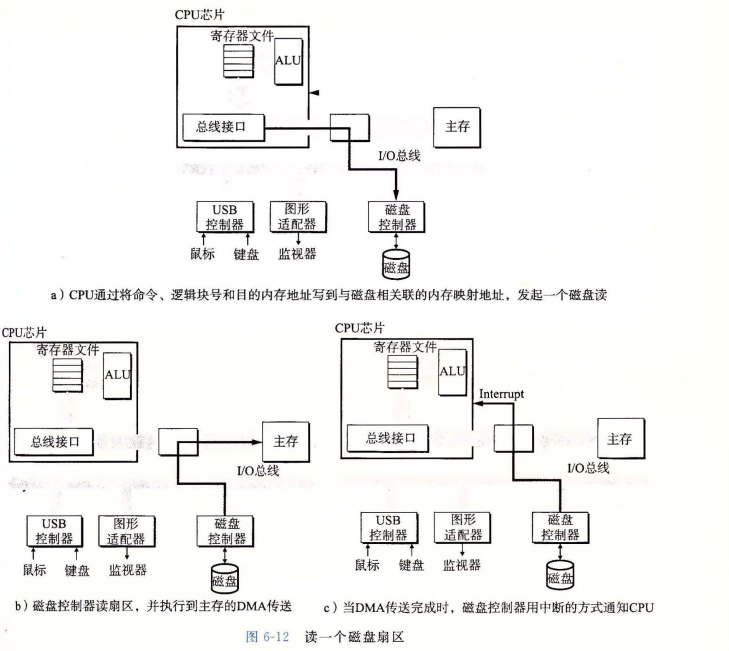 image-20240205215250941