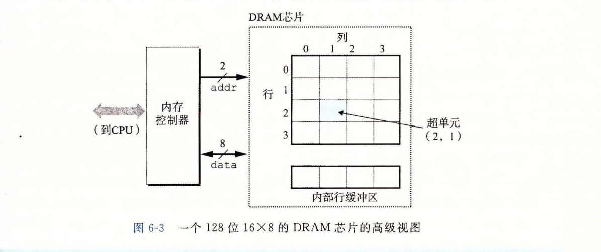 image-20240201210456088