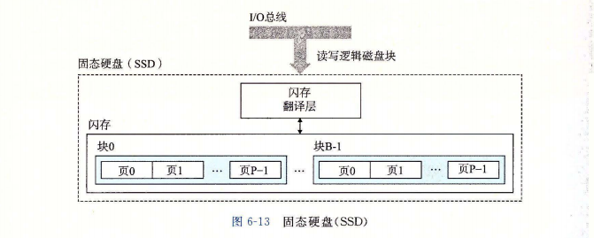 image-20240205220637797