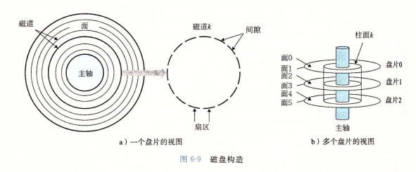image-20240205210332028
