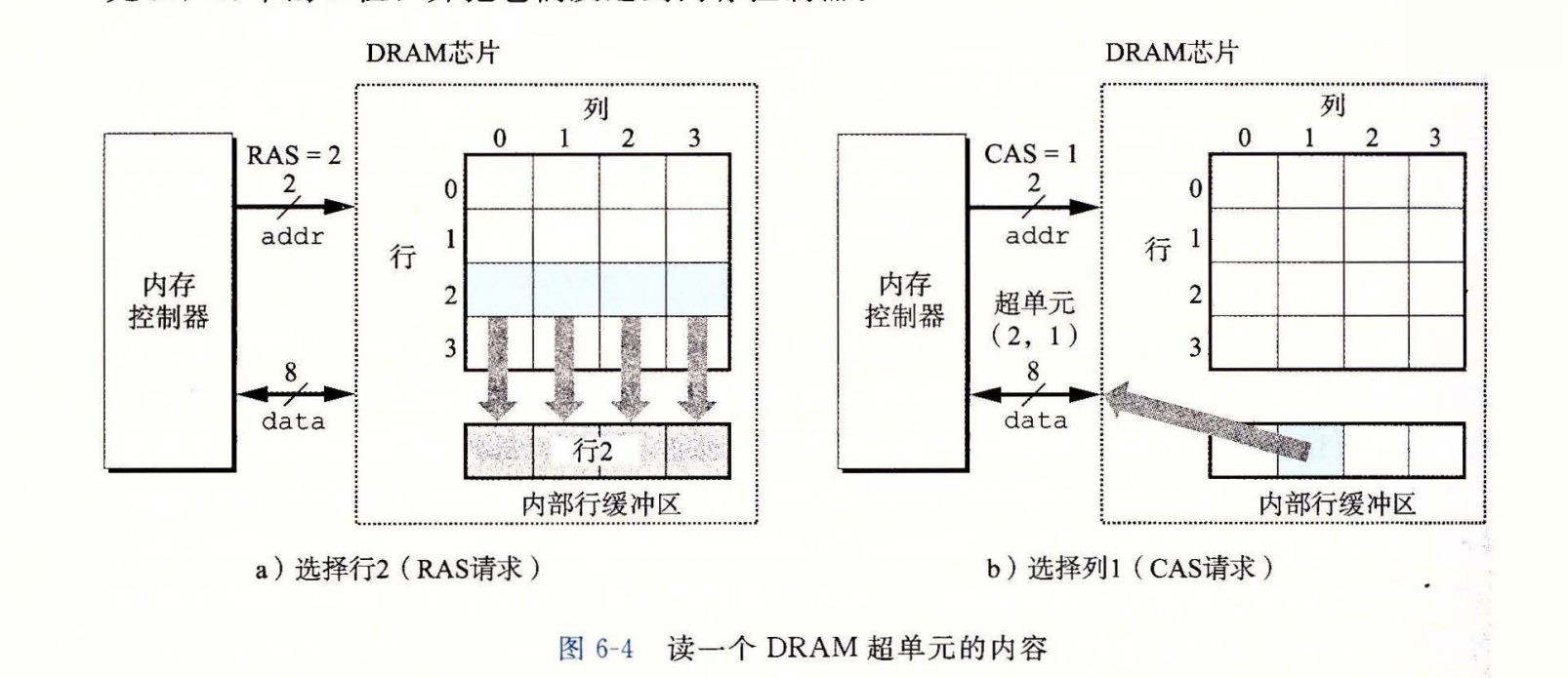 image-20240201220810834