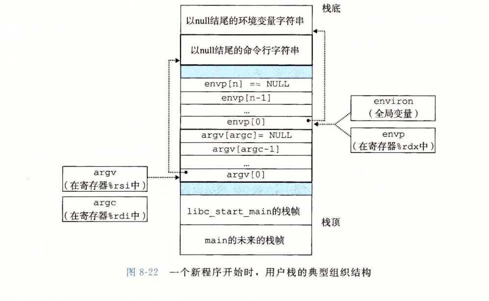 image-20240215204911421