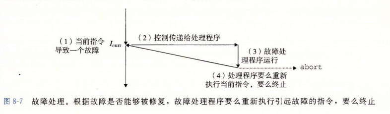 image-20240215163341288