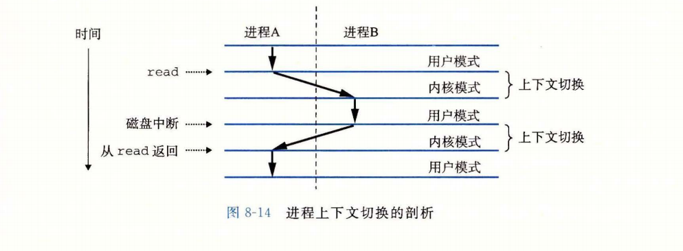 image-20240215172337812