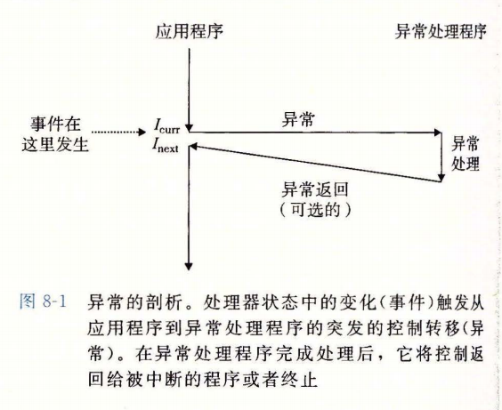 image-20240210180910491