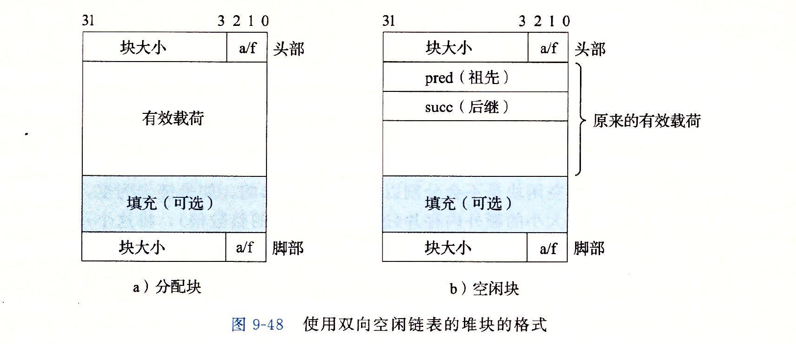 image-20240627223736177