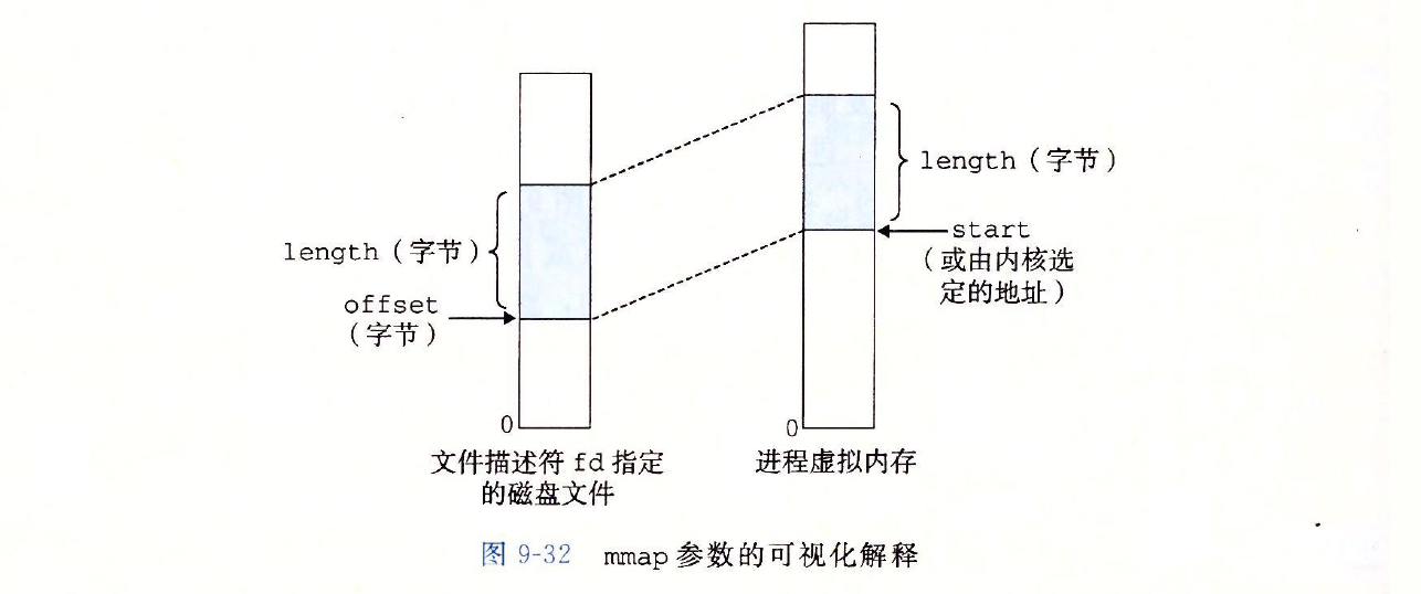 image-20240627232715280