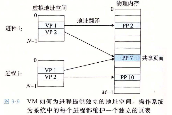 image-20240628164234401