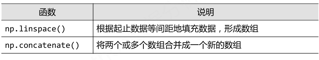 image-20240519225953543